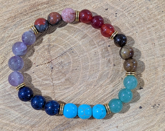 Chakra bracelet